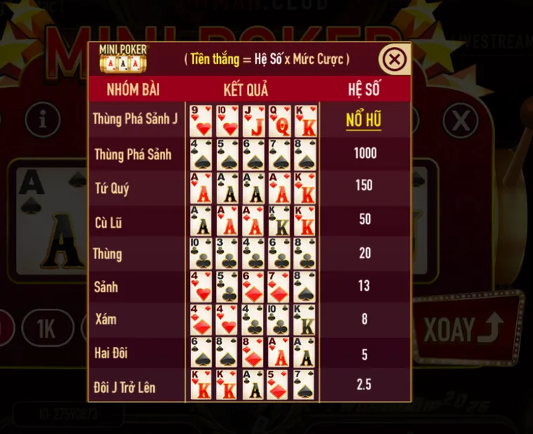 Thử Thách Bản Lĩnh Cao Thủ Tại Đấu Trường Minigame Mini Poker Tại ManClub