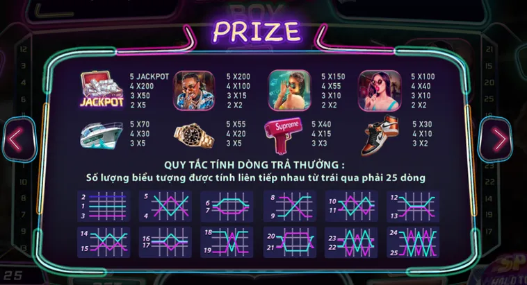 Nổ Hũ Big City Boy Tại ManClub Sân Chơi Âm Nhạc Đẳng Cấp Với Thắng Lợi Lớn