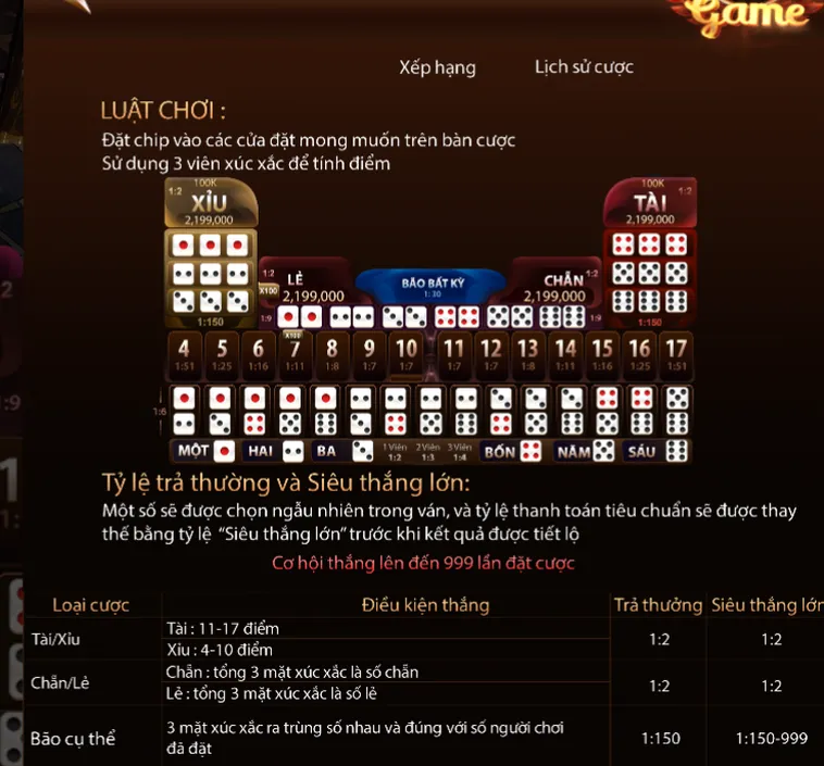 Trải Nghiệm Sicbo Livestream Tại ManClub Với Tốc Độ Đỉnh Cao