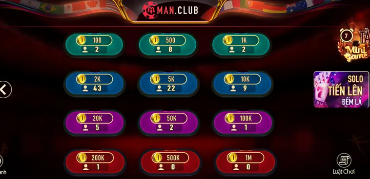 Tiến Lên Đếm Lá Tại ManClub Đấu Trường Kịch Tính Dành Cho Mọi Cao Thủ
